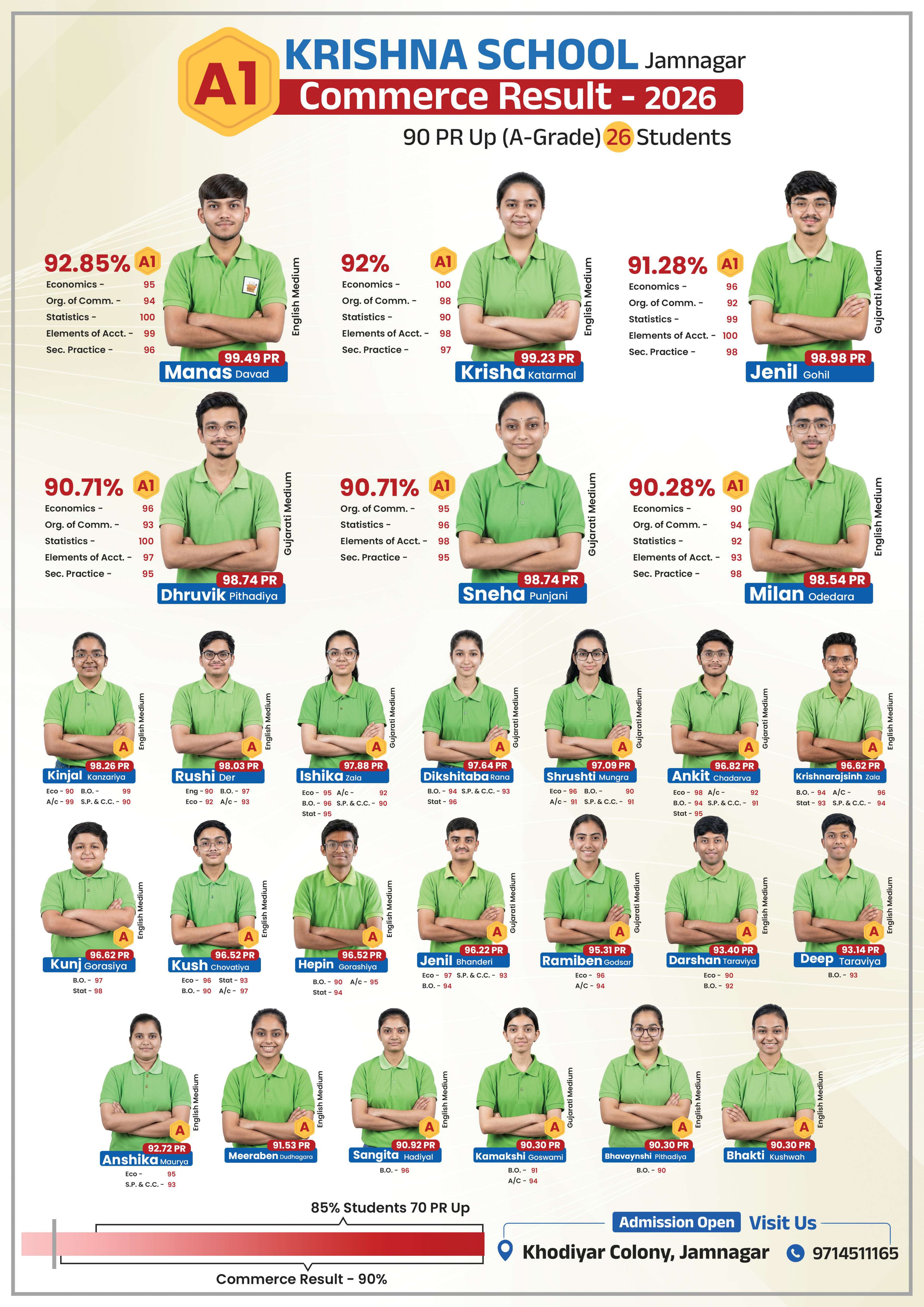 Board Result 2026 A3 pages to jpg 0002